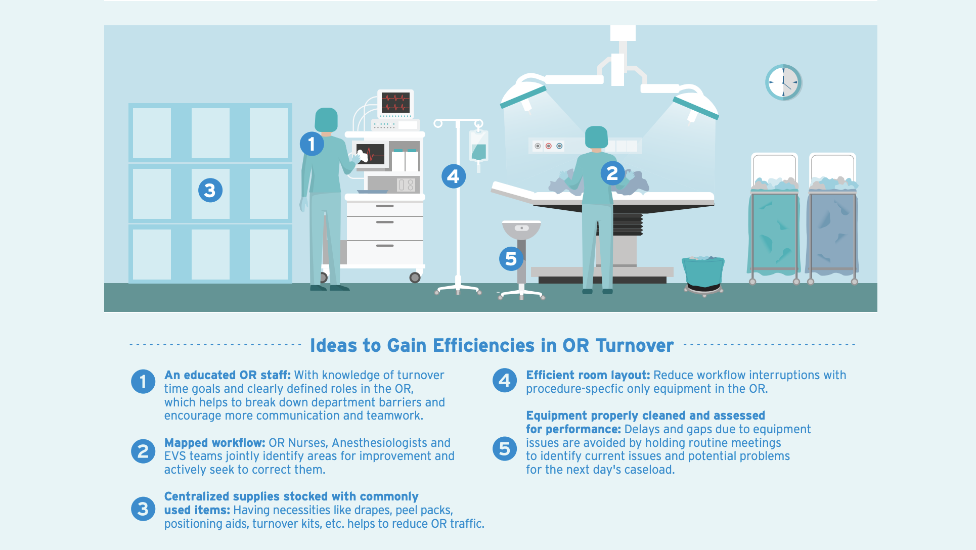 Ecolab Improving Margins and Operational Efficiencies in the OR