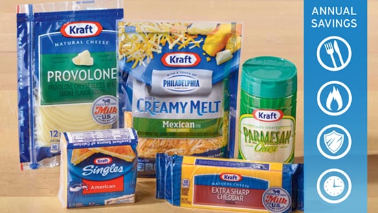 Kraft-Heinz Cheese Processing Success