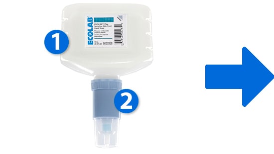 Ecolab Endure Sensitive Plus with numbers 1 and 2