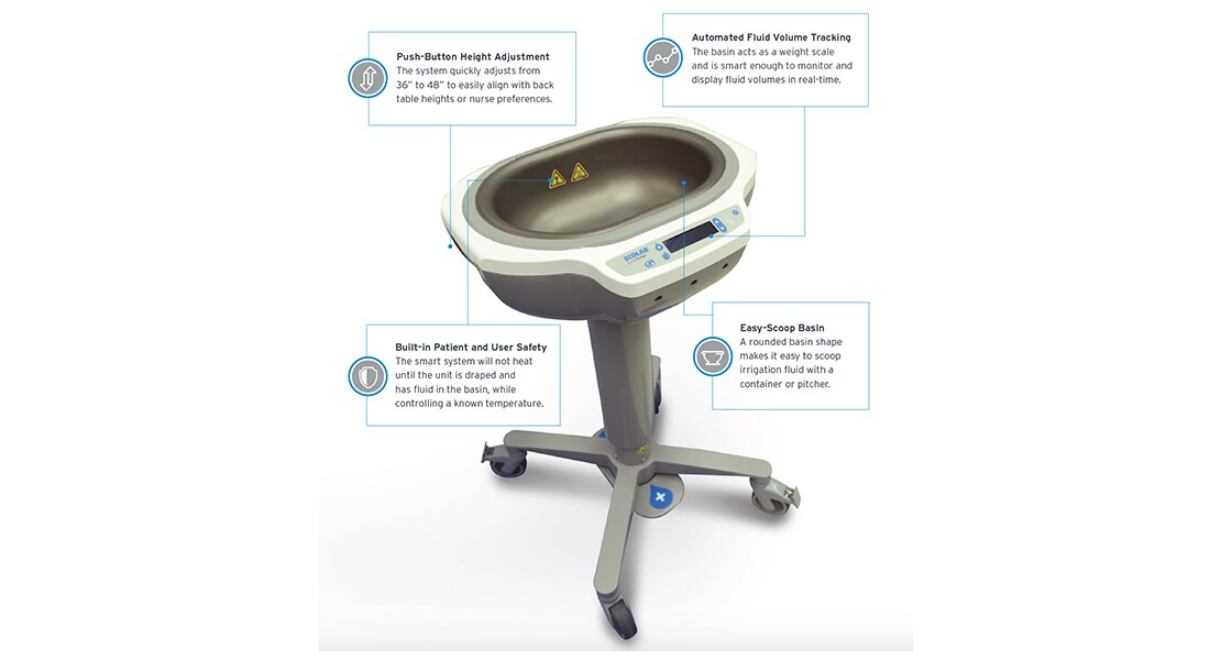 Ecolab CoreTemp™ Fluid Management