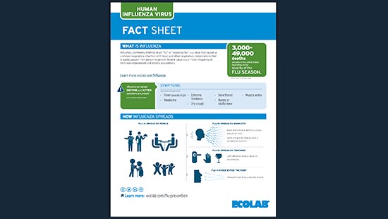 Ecolab influenza readiness kit with illustrations showing the spread of influenza.