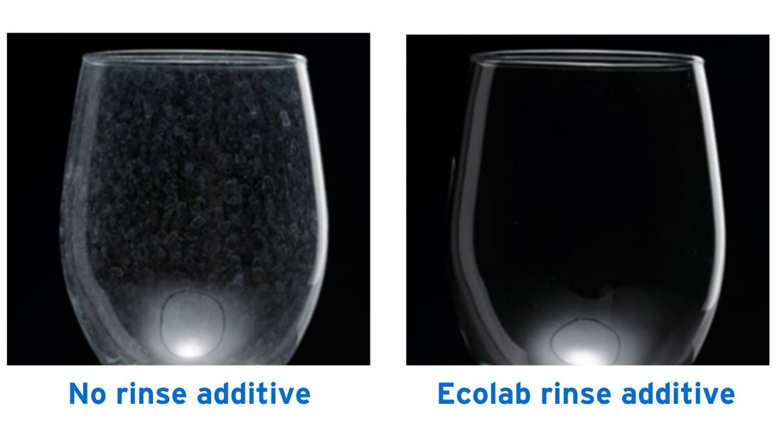 Glass with no rinse additive has spots, but glass with Ecolab rinse additive has no spots and is visibly clean