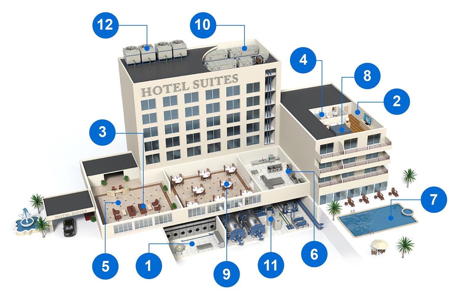 Floor plan of a hotel with numbers point of interest labeled 1-12
