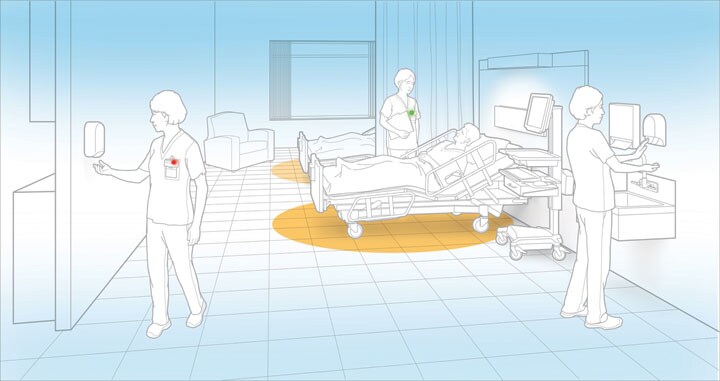 Ecolab Hand Hygiene Compliance Monitoring