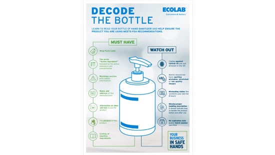 Infographic detailing how to identify effective hand sanitizers. 