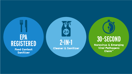 Water Hygiene And Infection Prevention Solutions And Services Ecolab