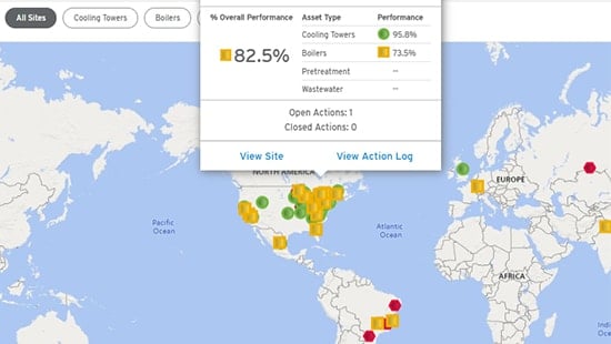 Water Quality Powered By Ecolab3d Ecolab Water Quality Powered By Ecolab3d Ecolab