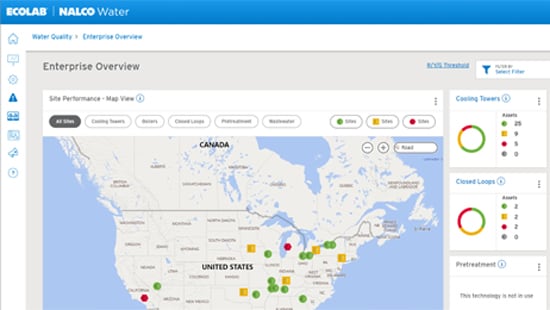 Water Quality Intelligence_enterprise overview dashboard