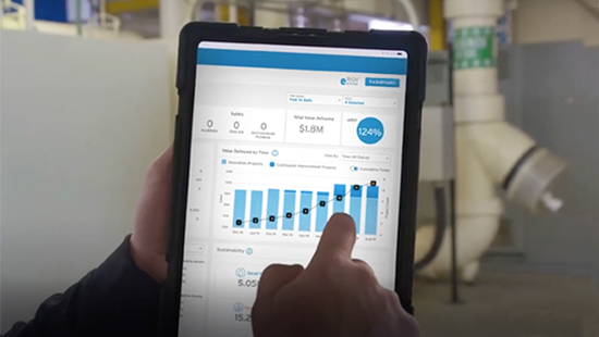 eROI dashboard