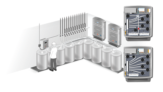 Precision Dispensing System for Membranes Rendering with cabinets for product page welcome module