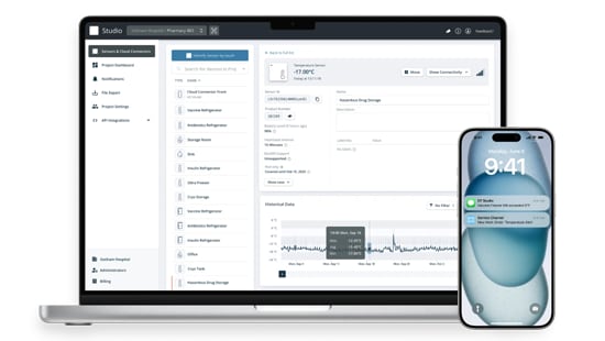 remote equipment monitoring images