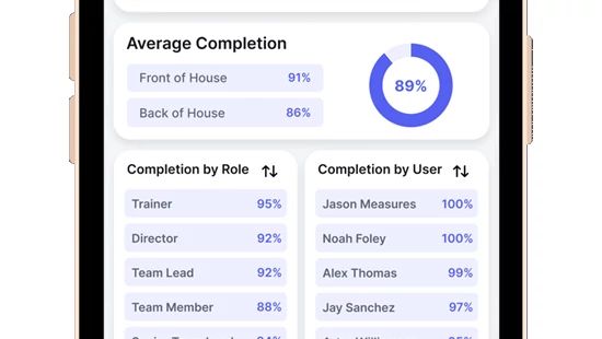 task-management-checklists
