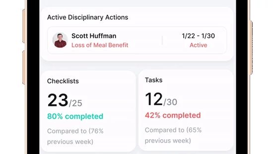 task-management-scoreboard
