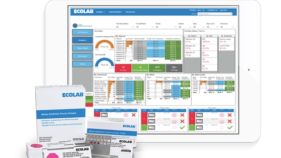 Central Sterile Program Family Shot Central Sterile Program Dashboard and Testing Strips family shot