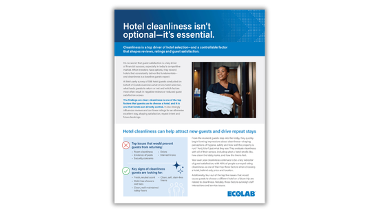 Hotel Cleanliness Impact Thumbnail