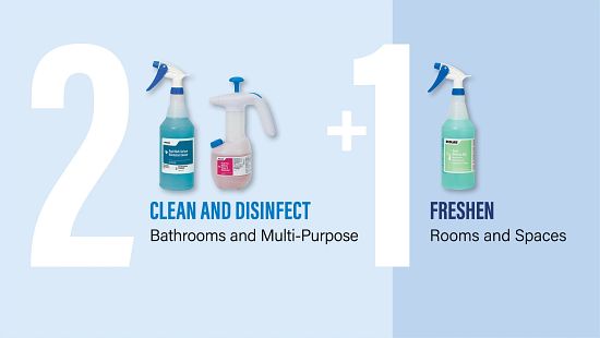 Three spray bottles of the same size and shape but in different colors showing the collaborative efficiency of Ecolab odor neutralization. 