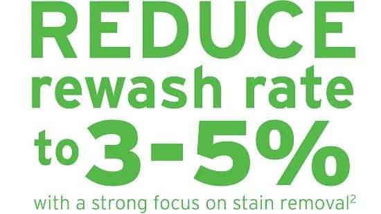 Ecolab Liquid Laundry Program Claim Icon Reduce rewash rate to 3-5%.